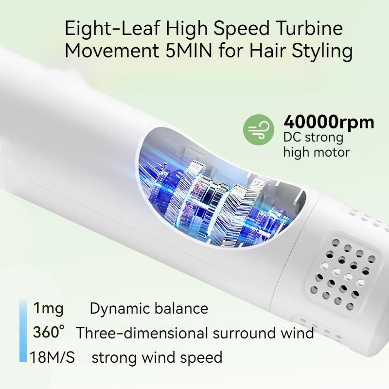Smart Pet Hair Dryer with Comb – Silent Dog & Cat Grooming Tool
