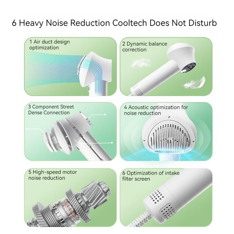 Smart Pet Hair Dryer with Comb – Silent Dog & Cat Grooming Tool